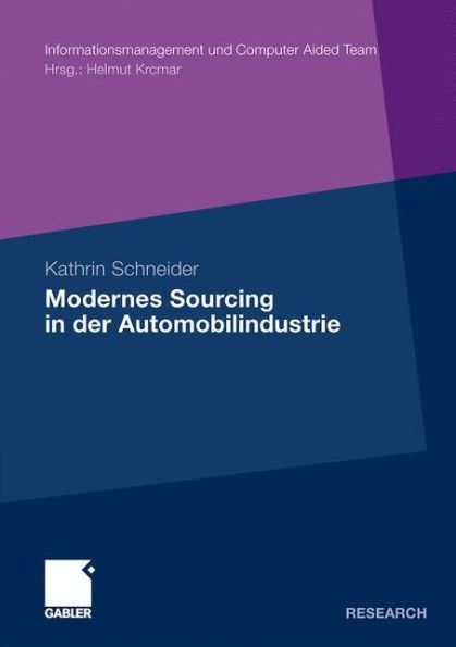 Modernes Sourcing in Der Automobilindustrie