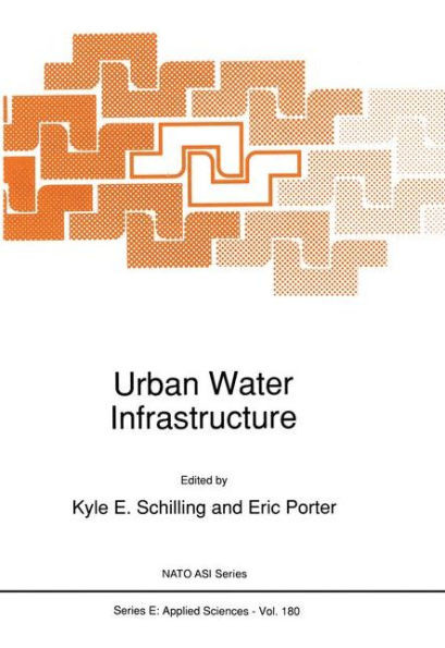 Urban Water Infrastructure