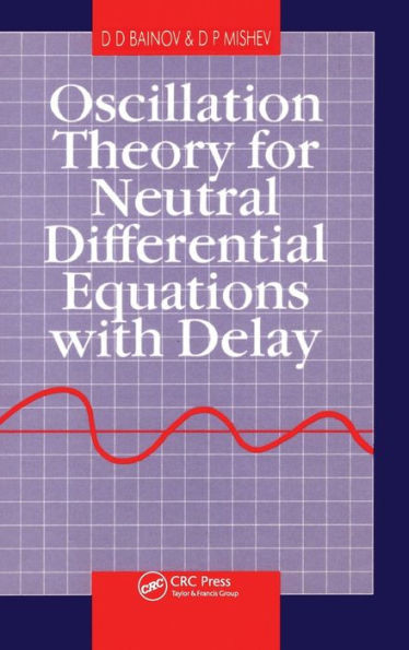 Oscillation Theory for Neutral Differential Equations with Delay