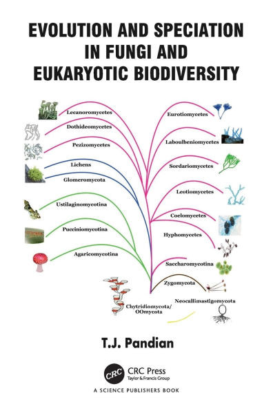 Evolution and Speciation in Fungi and Eukaryotic Biodiversity