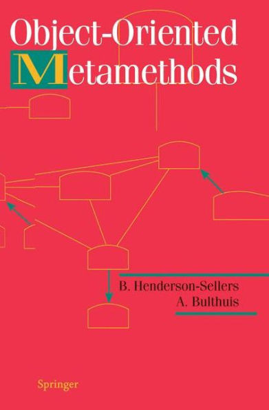 Object-Oriented Metamethods