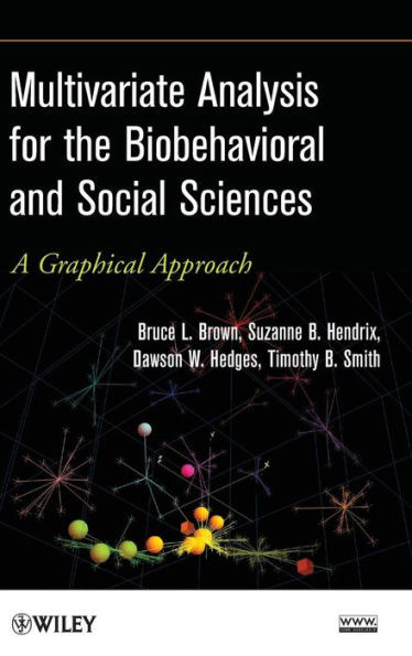 Multivariate Analysis Social S