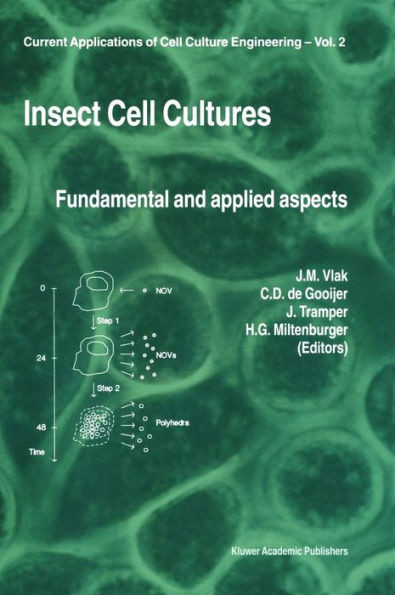 Insect Cell Cultures: Fundamental and Applied Aspects