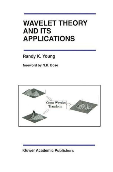 Wavelet Theory and Its Applications