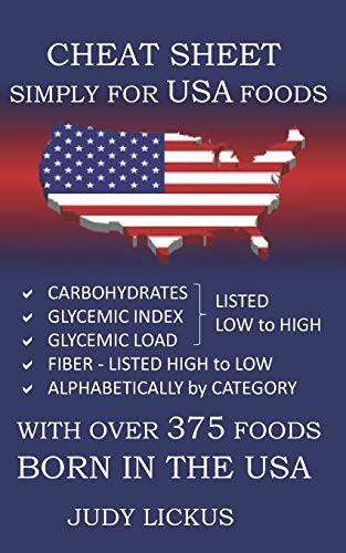Cheat Sheet Simply for USA Foods: CARBOHYDRATE, GLYCEMIC INDEX, GLYCEMIC LOAD FOODS  Listed from LOW to HIGH + High FIBER FOODS Listed from HIGH TO ... CATEGORY with OVER 375 foods BORN IN THE USA