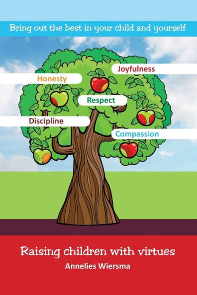 Raising children with virtues: Bring out the best in your child and yourself
