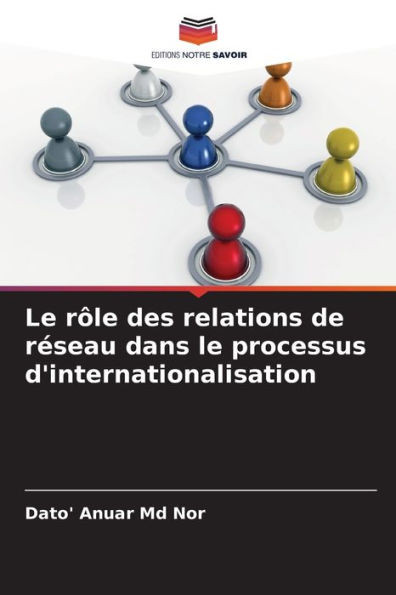 Le rÃ´le des relations de rÃ©seau dans le processus d'internationalisation
