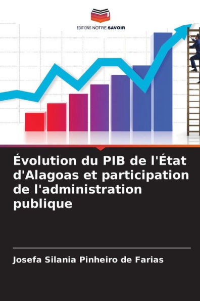 Évolution du PIB de l'État d'Alagoas et participation de l'administration publique