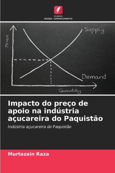 Impacto do preÃ§o de apoio na indÃºstria aÃ§ucareira do PaquistÃ£o