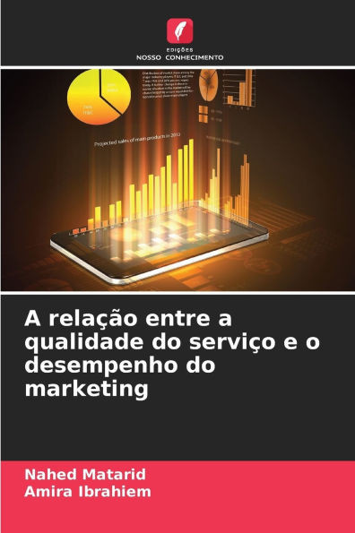 A relação entre a qualidade do serviço e o desempenho do marketing