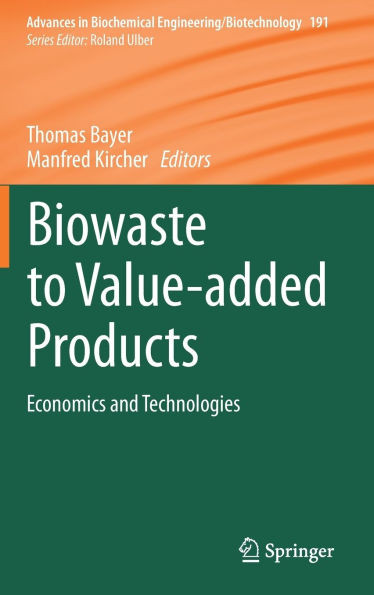 Biowaste to Value-Added Products: Economics and Technologies