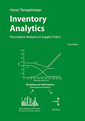 Inventory Analytics : Prescriptive Analytics in Supply Chains