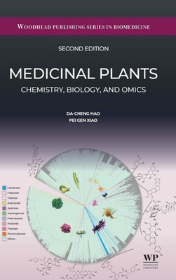 Medicinal Plants: Chemistry, Biology and Omics