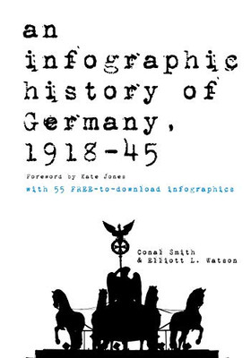 An Infographic History of Germany, 1918-1945 : 55 Freely Downloadable High-resolution Infographics