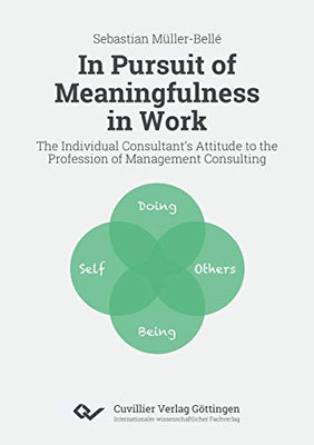 In Pursuit of Meaningfulness in Work. The Individual Consultant's Attitude to the Profession of Management Consulting