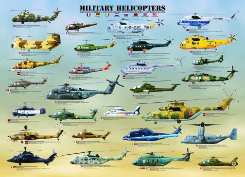 EuroGraphics Military Helicopters Puzzle (1000-Piece), 6000-0088