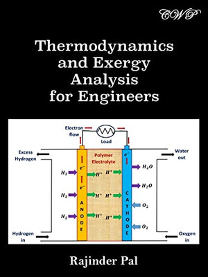 Thermodynamics And Exergy Analysis For Engineers