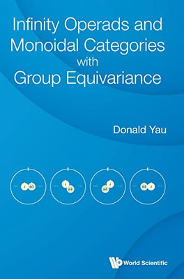 Infinity Operads And Monoidal Categories With Group Equivariance