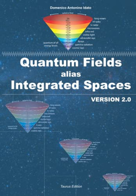 Quantum Fields Alias Integrated Spaces. Version 2.0