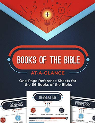 Books of the Bible At-a-Glance: One-Page Reference Sheets for the 66 Books of the Bible