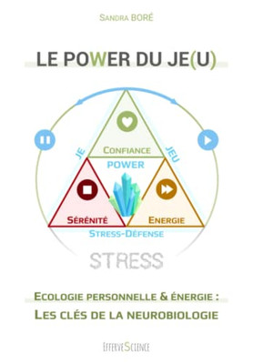 Le Power Du Je(U): Ecologie Personnelle Et ?nergie : Les Cl?s De La Neurobiologie (French Edition)