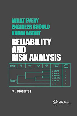 What Every Engineer Should Know about Reliability and Risk Analysis