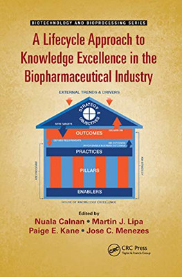 A Lifecycle Approach to Knowledge Excellence in the Biopharmaceutical Industry (Biotechnology and Bioprocessing)