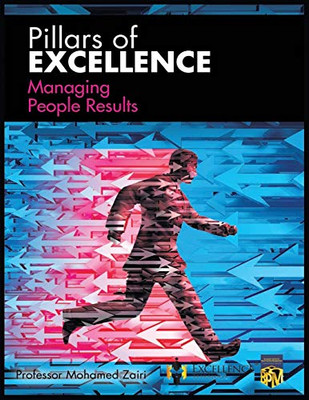 Managing People Results