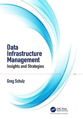 Data Infrastructure Management: Insights And Strategies