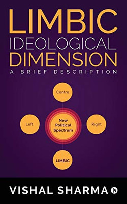 Limbic Ideological Dimension: A Brief Description