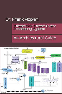 Streameps: Stream Event Processing System: An Architectural Guide