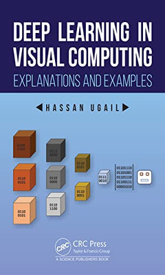 Deep Learning In Visual Computing
