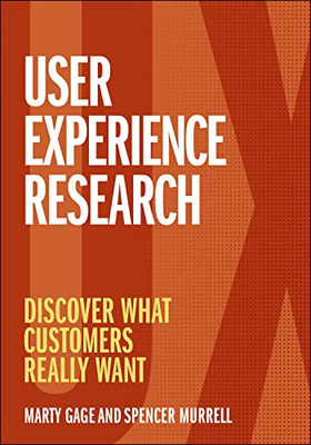 User Experience Research: Discover What Customers Really Want