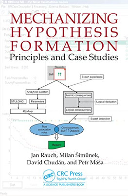 mechanizing hypothesis formation principles and case studies