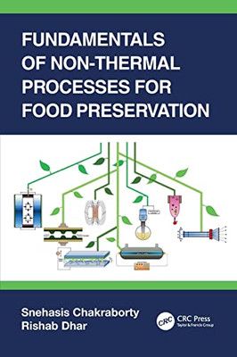 Fundamentals of Non-Thermal Processes for Food Preservation