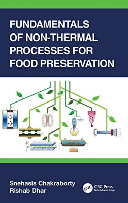 Fundamentals of Non-Thermal Processes for Food Preservation