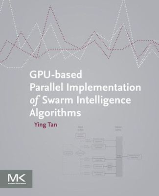 Gpu-Based Parallel Implementation Of Swarm Intelligence Algorithms