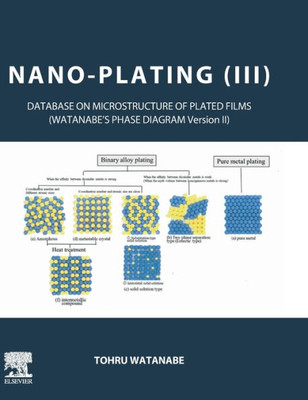 Nano-Plating (Iii): Database On The Microstructure Of Plated Films (Nano-Plating, 3)