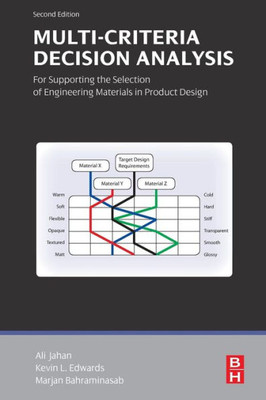 Multi-Criteria Decision Analysis For Supporting The Selection Of Engineering Materials In Product Design