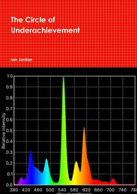 The Cicle Of Underachievement