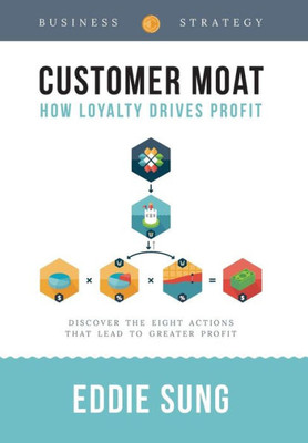 Customer Moat: How Loyalty Drives Profit