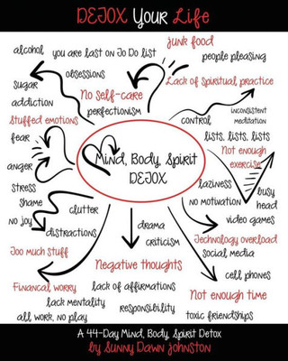 Detox Your Life: A 44-Day Mind, Body, Spirit Detox Workbook