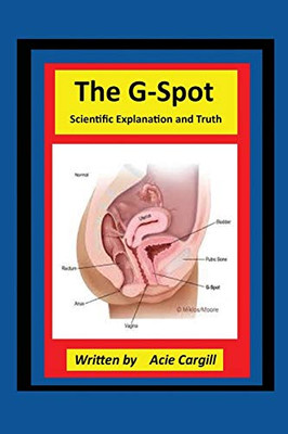 The G-Spot Scientific Explanation and Truth