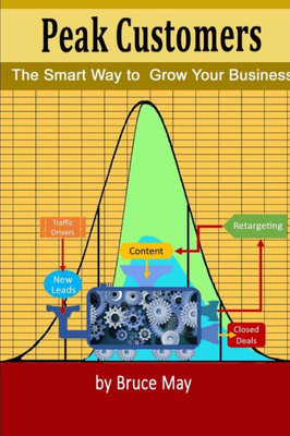 Peak Customers: The Smart Way To Grow Your Business
