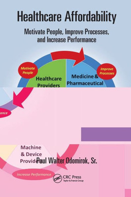 Healthcare Affordability (Continuous Improvement Series)