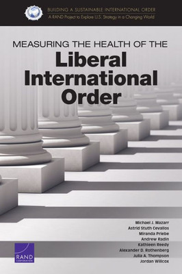 Measuring The Health Of The Liberal International Order