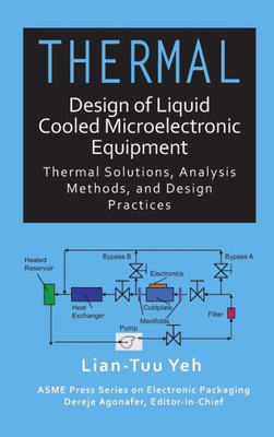 Thermal Design Of Liquid Cooled Microelectronic Equipment