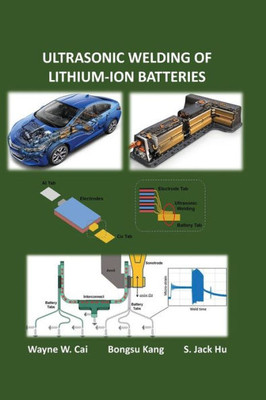 Ultrasonic Welding Of Lithium-Ion Batteries