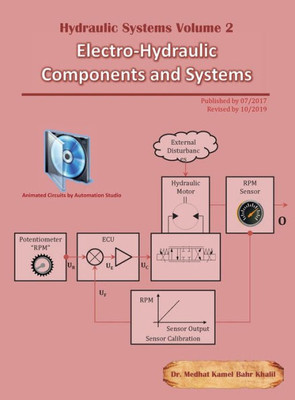Hydraulic Systems Volume 2: Electro-Hydraulic Components And Systems