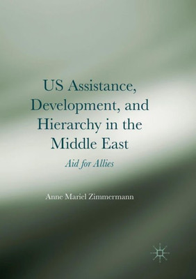 US Assistance, Development, and Hierarchy in the Middle East: Aid for Allies